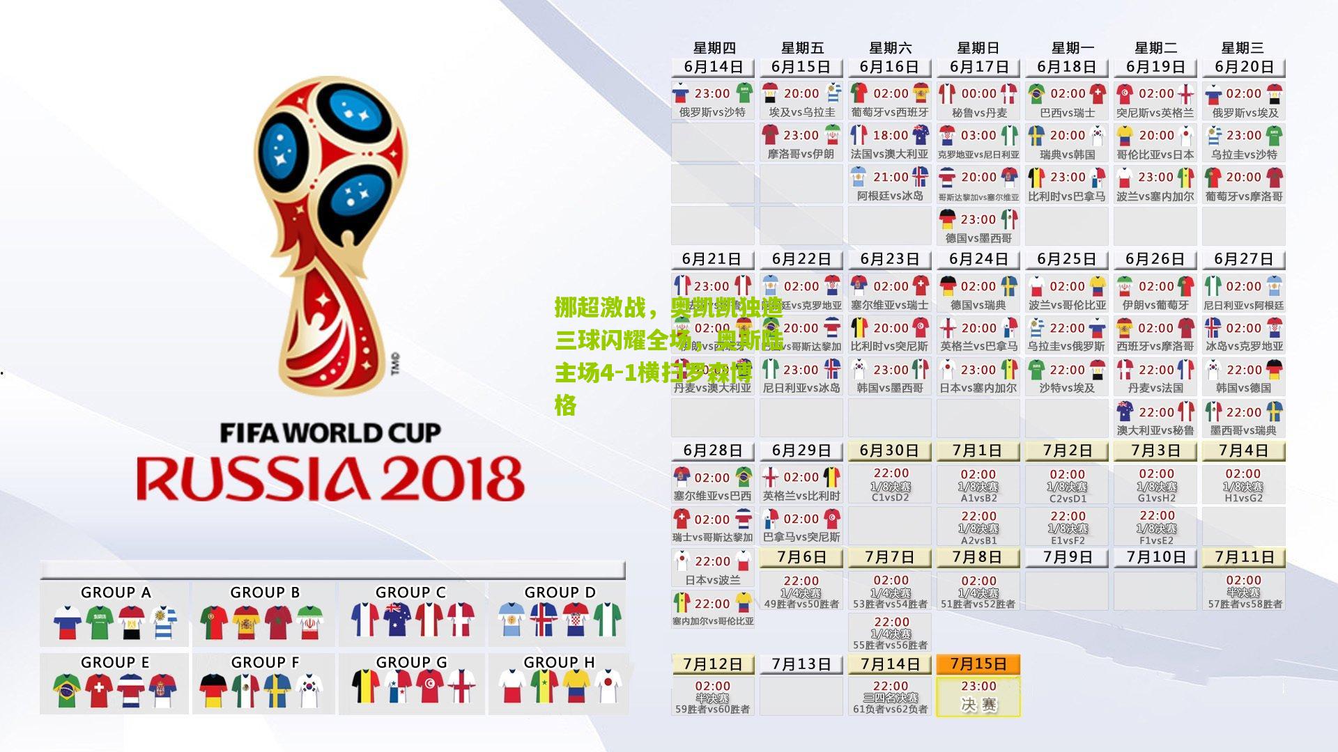 挪超激战，奥凯凯独造三球闪耀全场，奥斯陆主场4-1横扫罗森博格