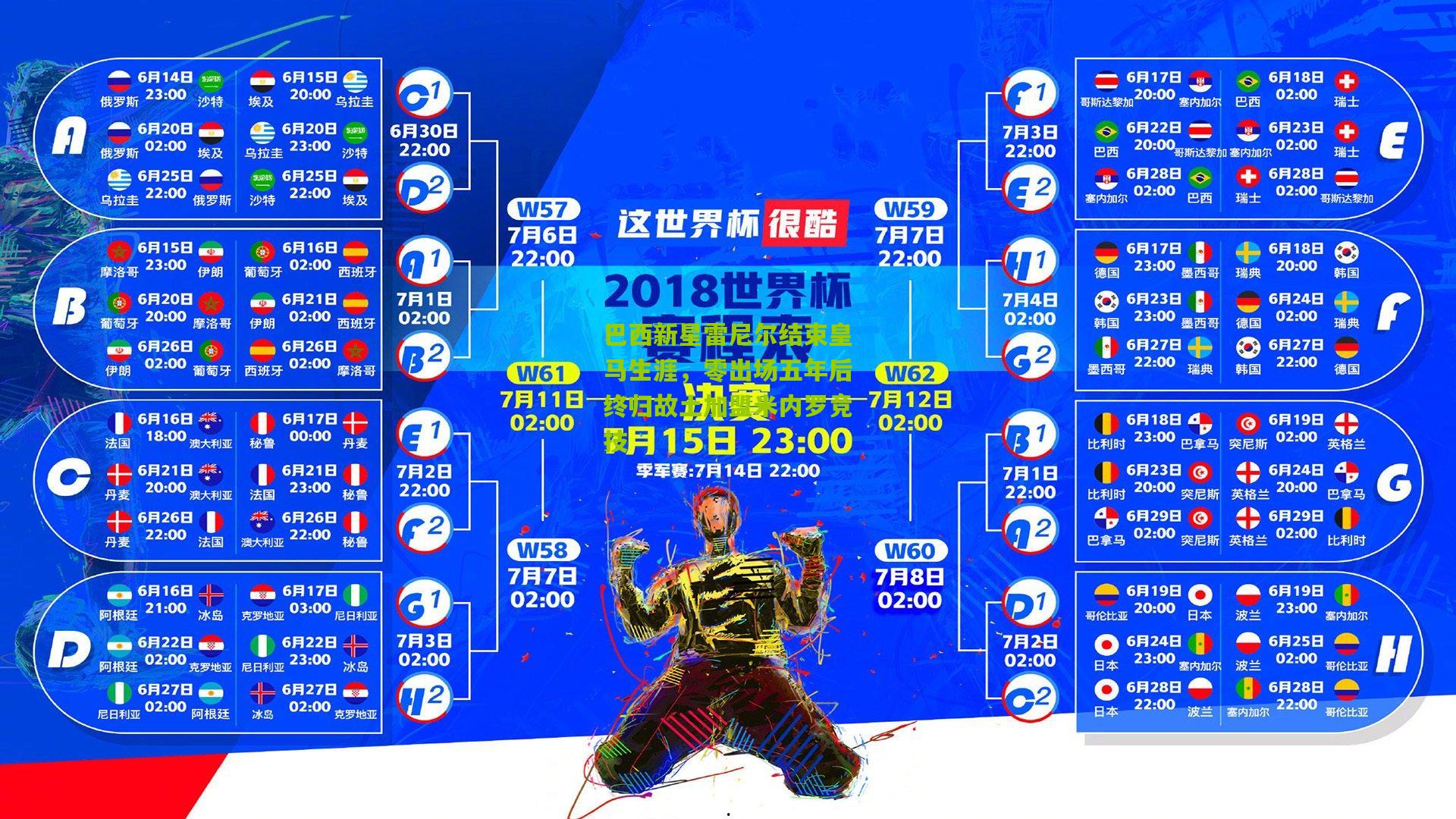 巴西新星雷尼尔结束皇马生涯，零出场五年后终归故土加盟米内罗竞技
